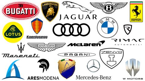 Expensive Car Companies: The Most Expensive Car Brands