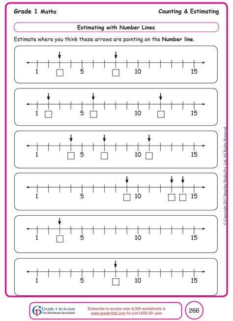 Adding On An Open Number Line Worksheet