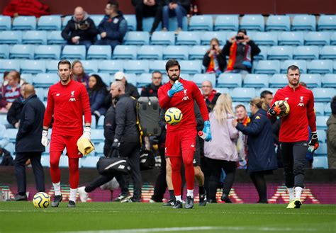 Liverpool FC Goalkeepers 2022: Reds goalkeepers this season