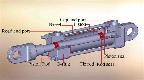 Forklift Hydraulic Cylinder Diagram at Maurice Wilson blog