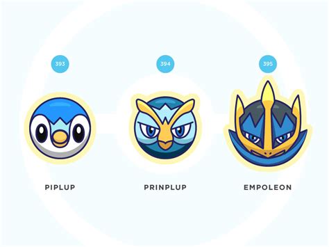 Pokemon Fourth Gen Starter by Boris Garic🎨 on Dribbble