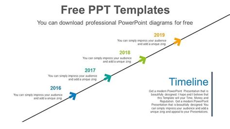 Milestone Chart Templates Powerpoint