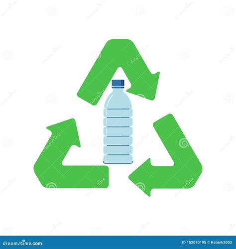 Plastic Bottle Recycling Symbols