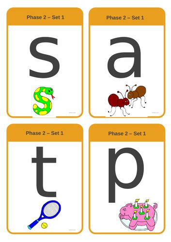 Phase 2 Jolly Phonics Flashcards | Teaching Resources