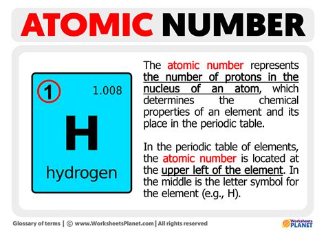 What Is The Atomic Number