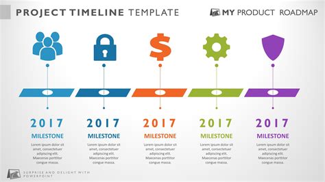 Website Project Timeline Template