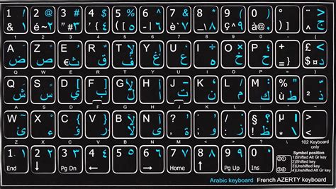 Arabic Keyboard Stickers Walmart - SITCREK