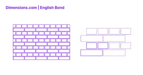 English Bond Dimensions & Drawings | Dimensions.com