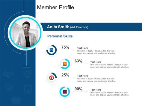 Corporate Profiling Member Profile Ppt Themes | Presentation Graphics | Presentation PowerPoint ...