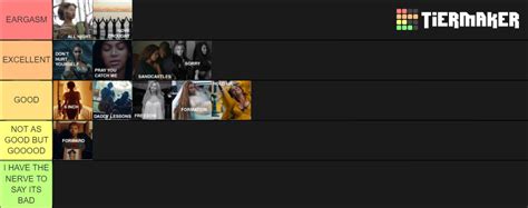 Lemonade Songs Tier List (Community Rankings) - TierMaker