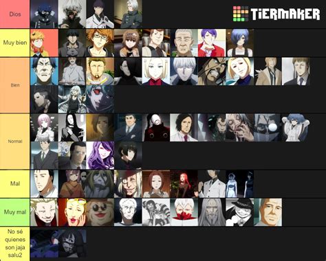 tokyo ghoul characters Tier List (Community Rankings) - TierMaker