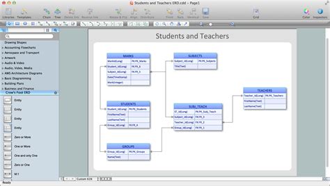 10+ Erd Uml Notation | Robhosking Diagram