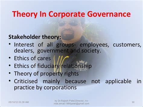 corporate governance theories and practices