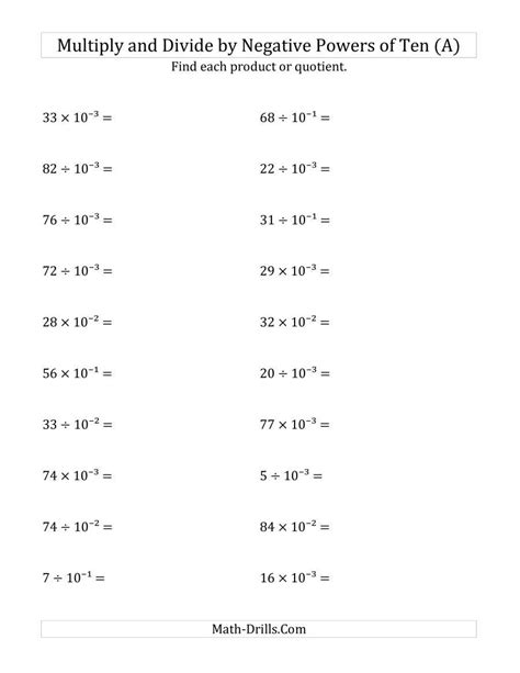 Multiplying And Dividing Positive And Negative Numbers Works