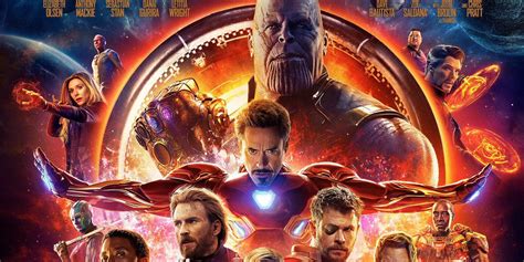 Avengers: Infinity War Poster Pits the MCU vs. Thanos