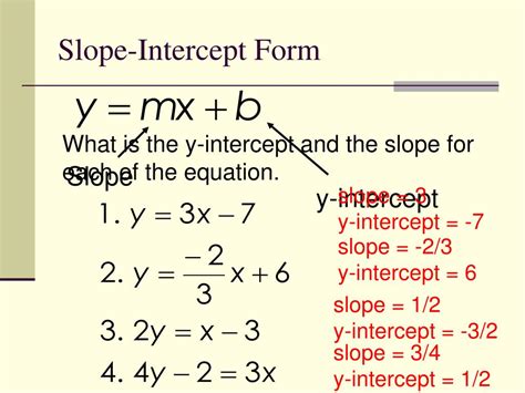 Slope Intercept Form Of A Vertical Line