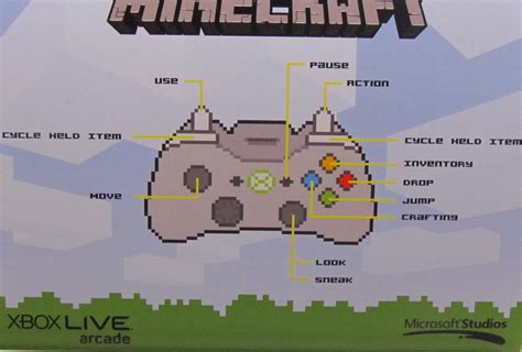 Minecraft Controller Map