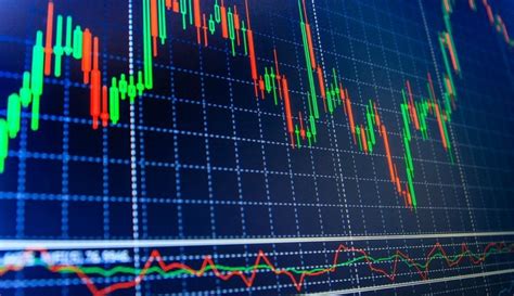 6 Types of Technical Analysis Every Forex Trader Should Learn