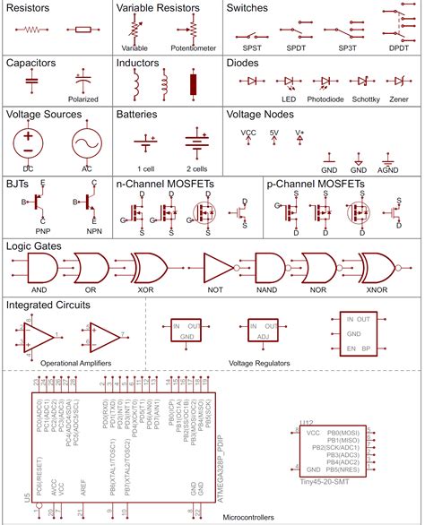 Generator Wiring Diagram And Electrical Schematics Pdf