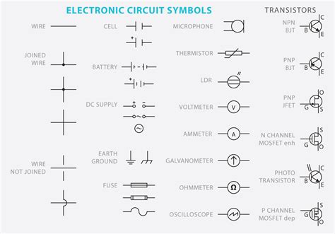 Wire Symbol Circuit