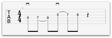 Quick Guide on How to Read Guitar Tabs | National Guitar Academy