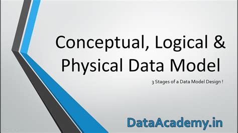 Er Diagram Vs Logical Data Model | ERModelExample.com