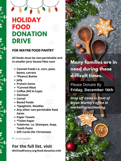 Donate Food This Holiday Season! WIN Food Pantry - March Associates Construction