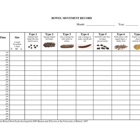 Free Printable Bowel Movement Record Chart - Printable Word Searches