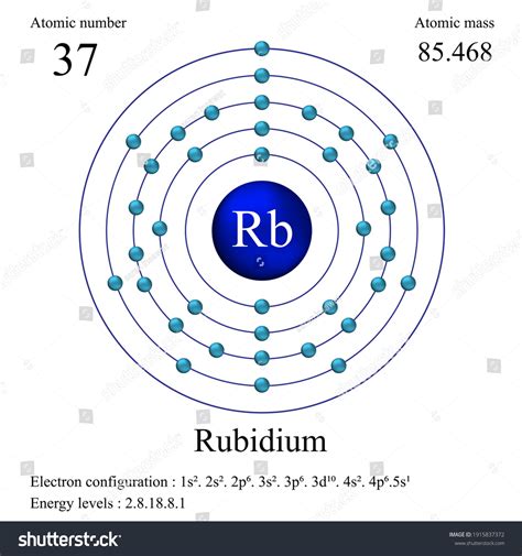 262 Rubidium Stock Vectors, Images & Vector Art | Shutterstock