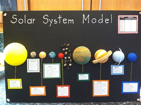 3d-model - Space Week