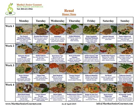 Renal Diet Menu | Martha's renal diet foods are delicious! | Low potassium recipes | Pinterest