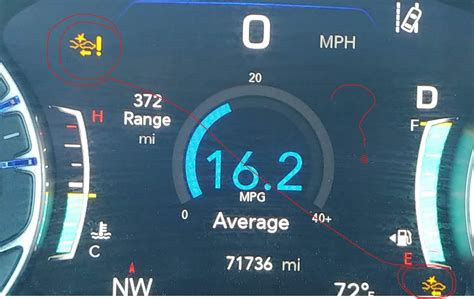 Pacifica Dashboard Symbols