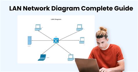 LAN Diagram Complete Guide | EdrawMax