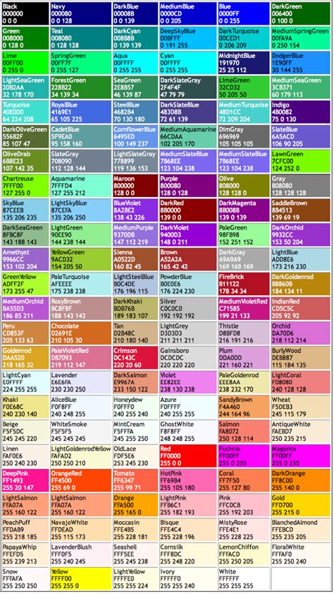 Web safe colors -- hex codes | Typography / Fonts / Lettering | Pinterest | Colour hex codes