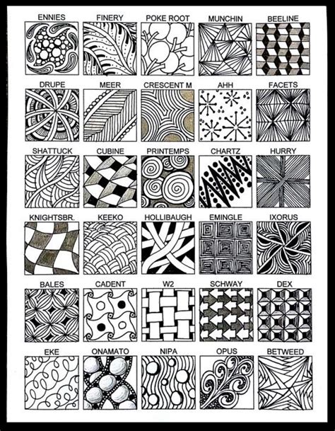 Pin by becky l on 6th grade | Zentangle patterns, Zentangle designs, Zentangle art