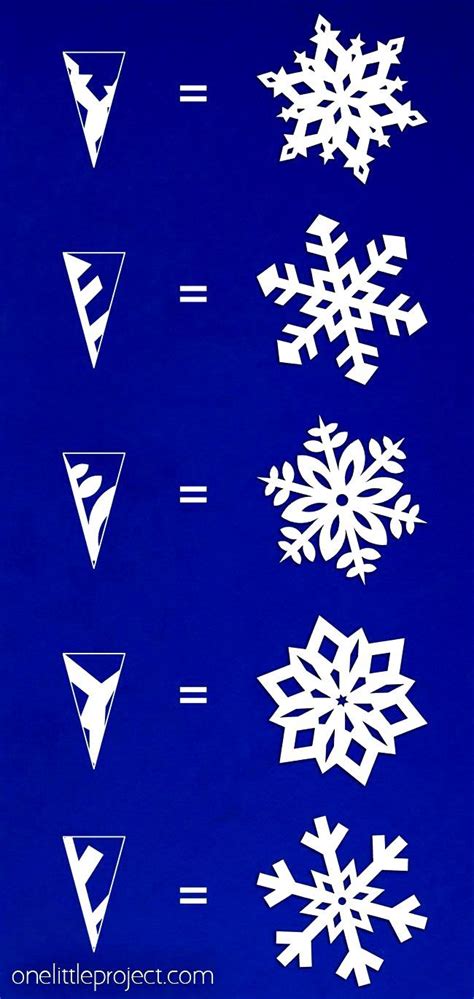 Pin by Debi on Winter Crafts For Kids | Paper snowflake template, Winter diy crafts, Winter ...