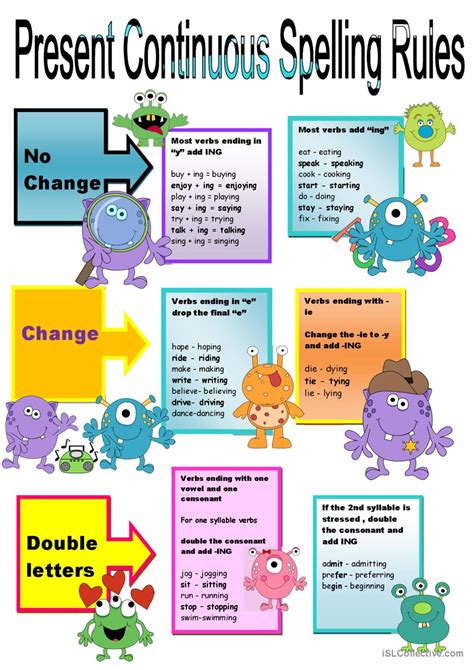 Five Spelling Rules Posters Classroom Jobs Classroom - vrogue.co