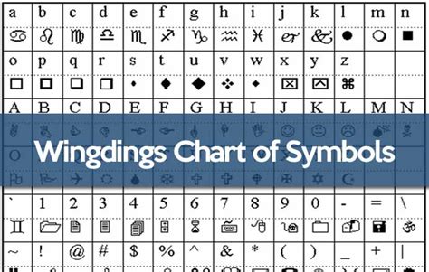 Wingdings Chart: Symbols With Keyboard Correspondences - Wingdings Translator Online