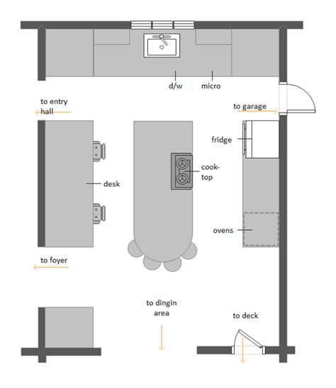 Free Editable Kitchen Floor Plan Examples & Templates | EdrawMax