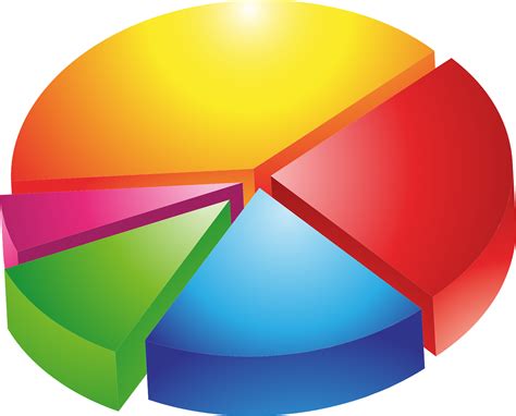 Download Pie Chart, Diagram, Statistics. Royalty-Free Vector Graphic - Pixabay