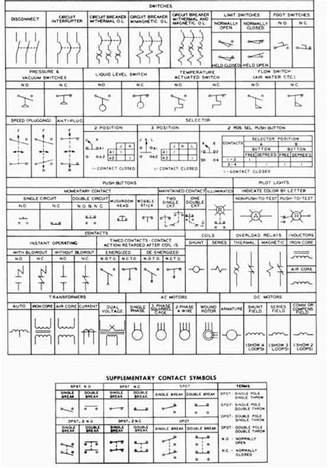 Refrigeration Symbols For Schematics