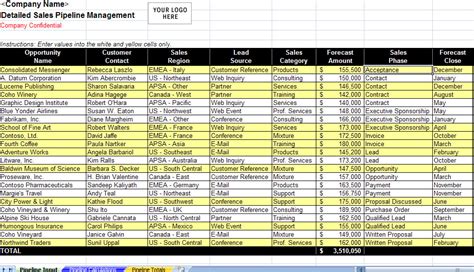 Sales Pipeline Management Spreadsheet | Excel Sales Funnel