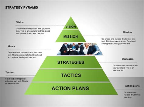 Strategy Pyramid Diagrams