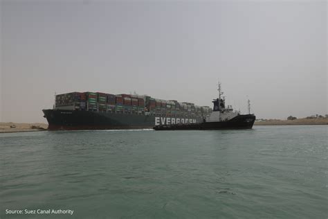 Suez Canal crisis over, but impact across supply chains may last months