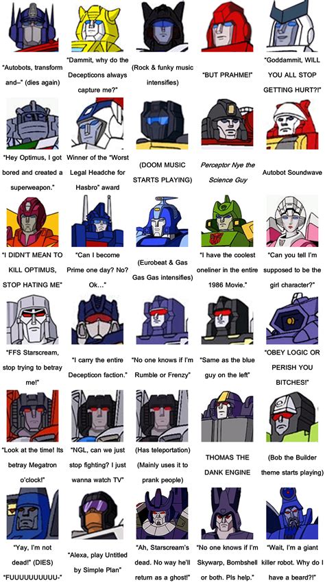 Transformers Cartoon Characters Pictures And Names