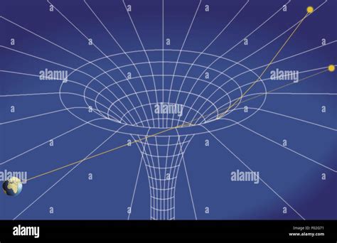 Black Hole Spacetime Curvature