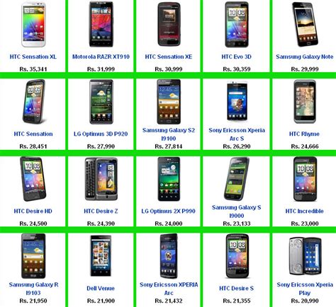 android mobile phone price