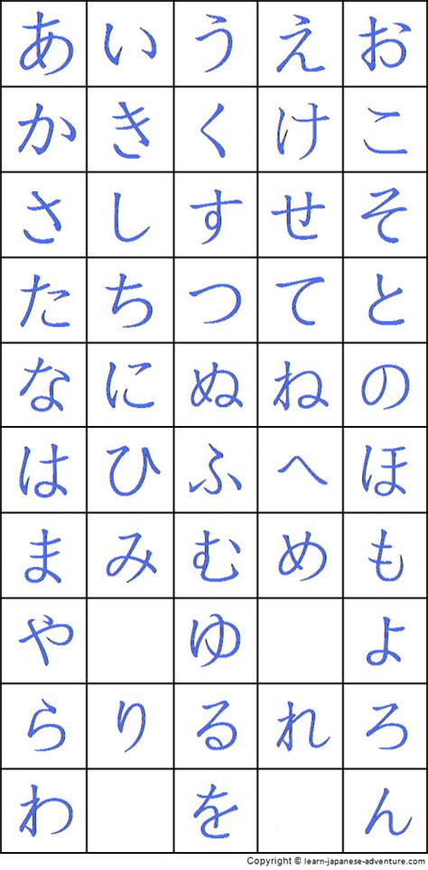 Hiragana Handwriting