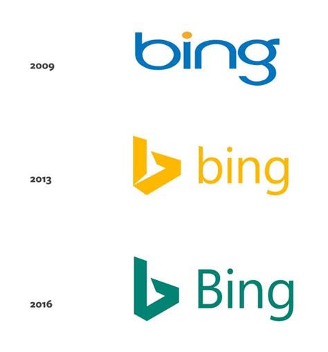 Bing Logo Design Evolution 2009 to 2016 | The Logo Smith