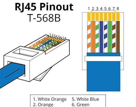 Rj45 Connector Schematic Symbol Electronic – Rj-45 With Ma